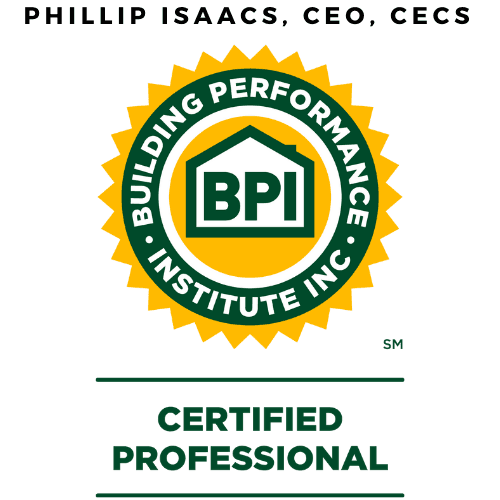 BPI-with-Certified-Pro