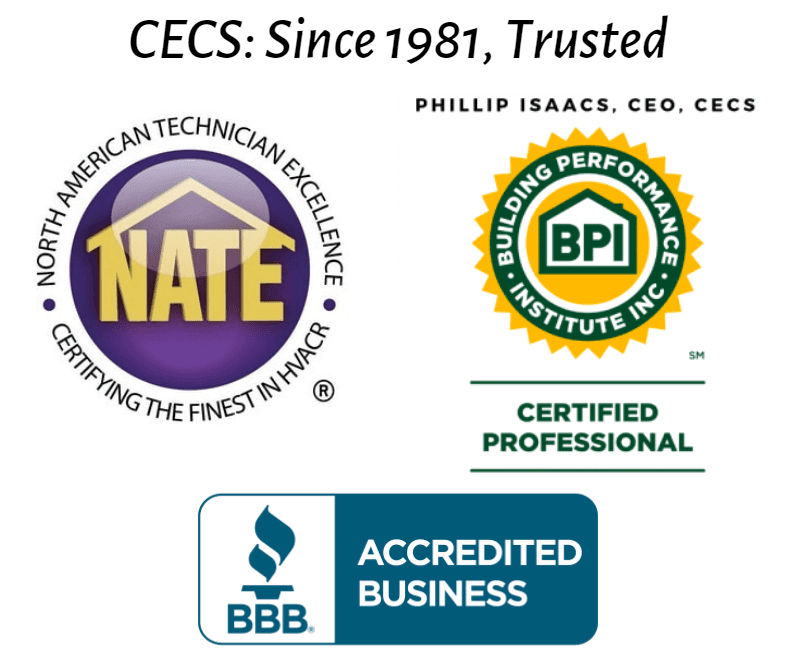 CECS-Trusted-Since-1981-Home-Performance