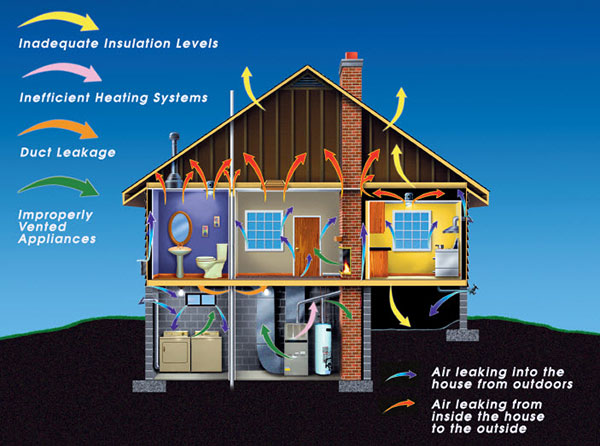 new-data-indicates-california-remains-ahead-of-clean-electricity-goals